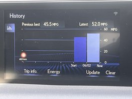 Lexus Ux 2.0 UX 250h 4x2 CVT 5dr 49