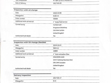 Audi A7 3.0 TDI V6 Black Edition Sportback 5dr Diesel S Tronic quattro Euro 6 (s/s) 34