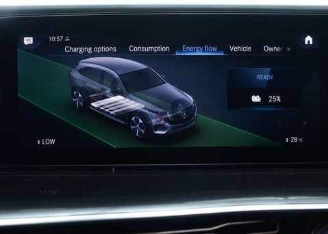 Mercedes-Benz EQC EQC 400 80kWh AMG Line (Premium) SUV 5dr Electric Auto 4MATIC (408 ps) 29