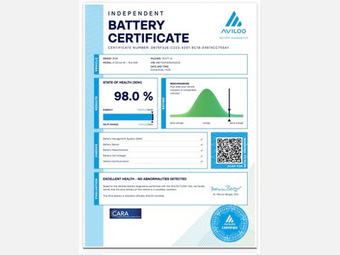 BMW Ix 40 76.6kWh Sport Auto xDrive 5dr 28
