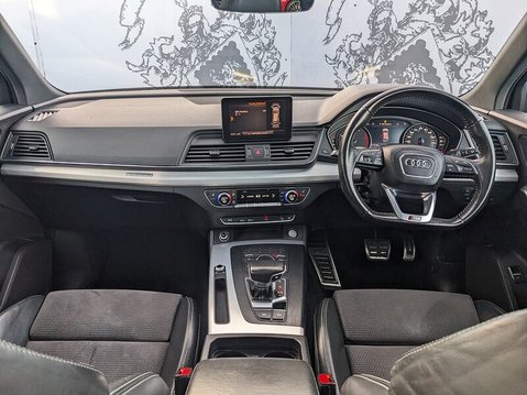 Audi Q5 TDI QUATTRO S LINE 29