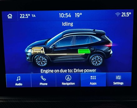 Ford Kuga 2.5 Kuga ST-Line X Phev CVT 5dr 44
