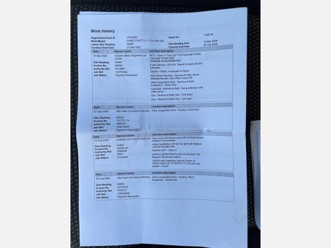 Ford Transit Connect 1.5 TDCi 220 Panel Van 5dr Diesel Manual L1 H1 (120 g/km, 74 bhp) 43