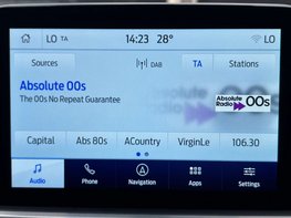 Ford Kuga 1.5 Kuga Titanium Edition 5dr 35