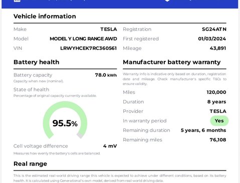 Tesla Model Y ModeL Y Long Range AWD 4WD 5dr 2