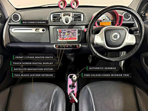 Smart Fortwo Coupe PASSION MHD AUTOMATIC 11