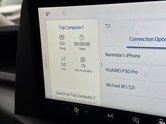 Ford Transit Custom SWB L1H1 Low Roof Trend 280 Air Con Alloys Cam Carplay Sensors EURO 6 26