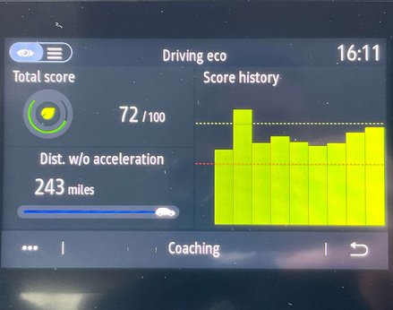 Renault Clio 1.0 Clio Evolution TCE 5dr 33