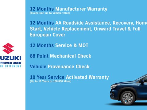 Suzuki Ignis 1.2 Dualjet 12V Hybrid SZ5 5dr 4
