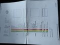 Nissan NV200 1.5 dCi Acenta Panel Van 6dr Diesel Manual SWB Euro 5 (90 ps) 32