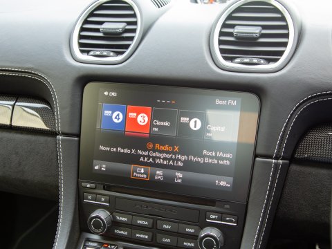 Porsche 718 BOXSTER GTS 23