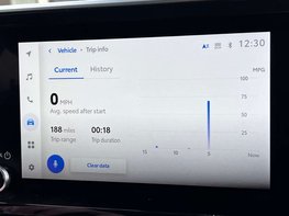 Toyota C-HR 1.8 C-HR GR Sport HEV CVT 5dr 51