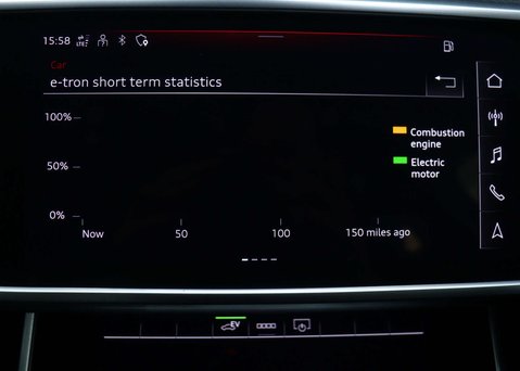 Audi A6 2.0 TFSIe 50 Sport Saloon 4dr Petrol Plug-in Hybrid S Tronic quattro Euro 6 30