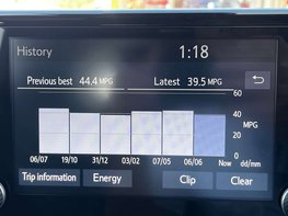 Toyota Rav4 2.5 RAV4 Dynamic HEV 4x2 CVT 5dr 43