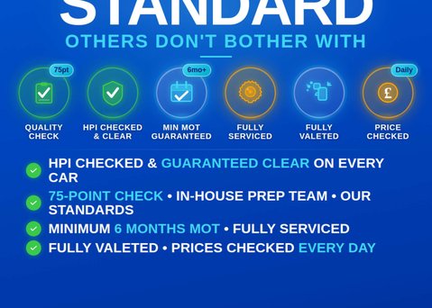 Toyota Prius 1.8 VVT 8.8kWh Business Edition Plus Hatchback 5dr Petrol Plug-in Hybrid CV 7