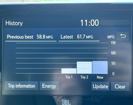 Toyota Yaris 1.5 Yaris Dynamic HEV CVT 5dr 41