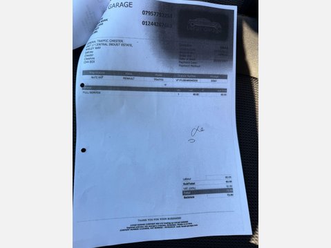 Renault Trafic 2.0 dCi Blue LL30 Business Panel Van 5dr Diesel Manual L2 H1 Euro 6 (s/s) ( 58