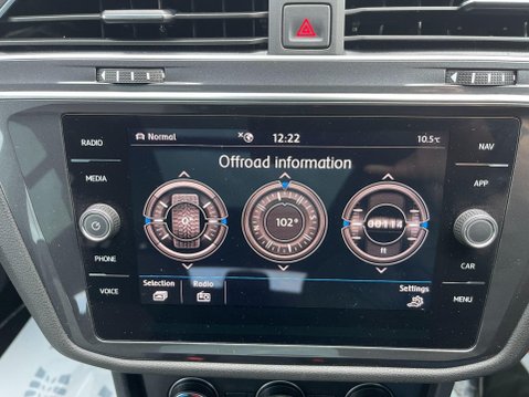 Volkswagen Tiguan Allspace 2.0 TDI R-Line DSG 4Motion Euro 6 (s/s) 5dr 29