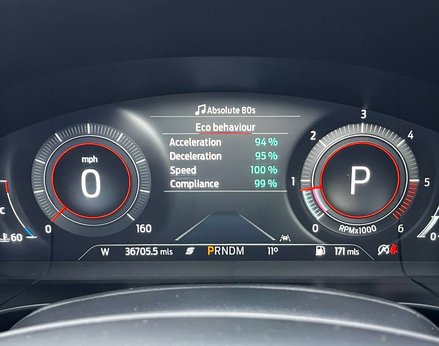 Ford Kuga 1.5 Kuga ST-Line X Edition EcoBlue Auto 5dr 22