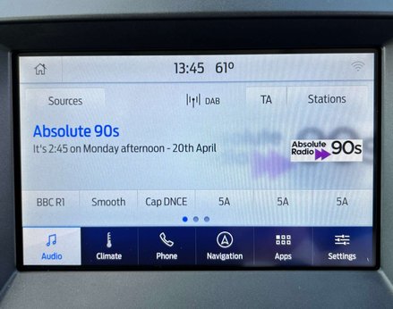 Ford Galaxy 2.5 Galaxy Titanium HEV CVT 5dr 37