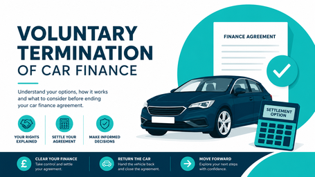 How to Get Out of a Car Finance Agreement: Your Guide to Voluntary Termination
