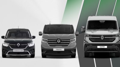 Renault Electric Van Range: A Look into Eco-Friendly Commercial Mobility