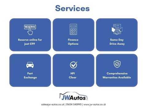 Dacia Duster 1.5 Blue dCi Comfort Euro 6 (s/s) 5dr 5