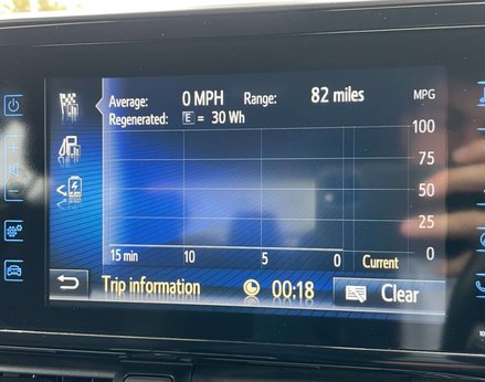 Toyota C-HR 1.8 C-HR Icon HEV CVT 5dr 36