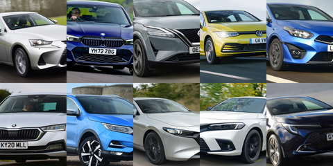The Most Reliable Cars in the UK 