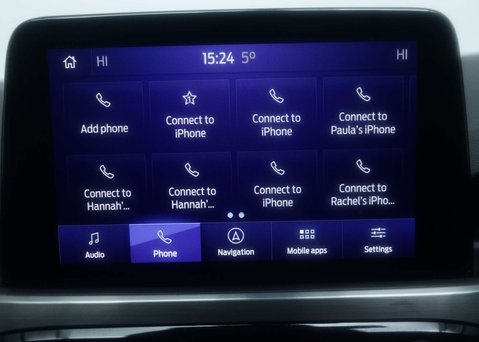 Ford Kuga 1.5 Kuga Titanium First Edition 5dr 23