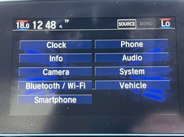 Honda CR-V 1.5 CR-V SR i-VTec CVT 4WD 5dr 37