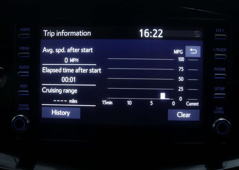 Toyota Aygo X 1.0 Aygo X Edge VVT-i Auto 5dr 31