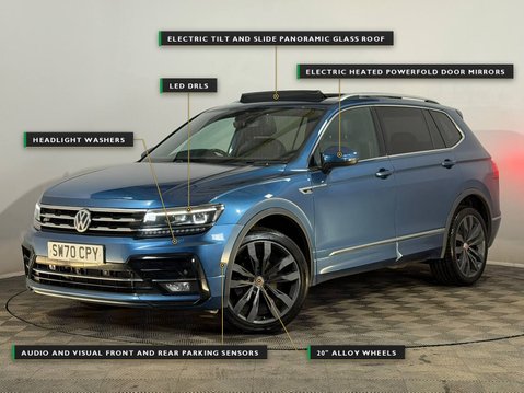 Volkswagen Tiguan Allspace ALLSPACE R-LINE TECH 1.5 TSI EVO 150 DSG AUTOMATIC 7 SEATER 3