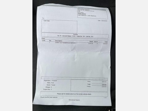 Ford Transit Custom 2.0 300 EcoBlue Limited Panel Van 5dr Diesel Manual L2 H1 Euro 6 (s/s) (130 41