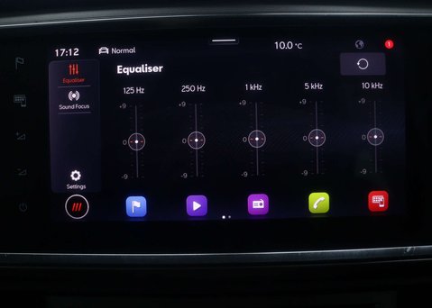 SEAT Ateca 1.5 Ateca Xperience TSi Evo Semi-Auto 5dr 25