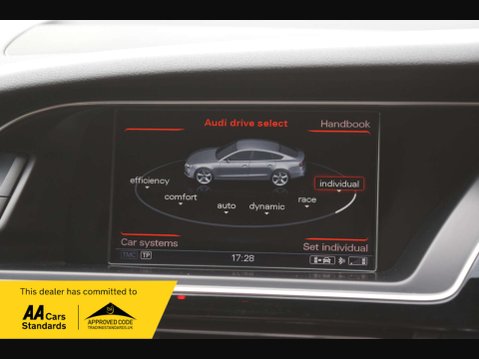 Audi A5 2.0 A5 Sportback TDI Black Edition 5dr 48