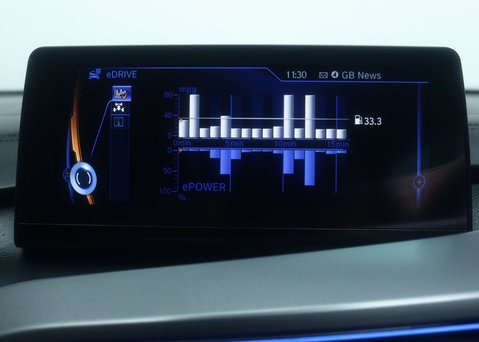 BMW I8 1.5 i8 4WD 3dr 28