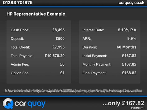 MG ZS MG ZS Exclusive EV 5dr