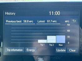 Toyota Yaris 1.5 Yaris Dynamic HEV CVT 5dr 41