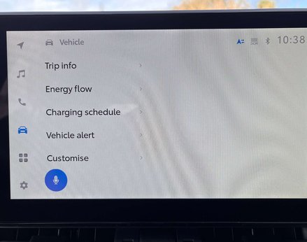Toyota Rav4 2.5 RAV4 Design PHEV Auto 4WD 5dr 37