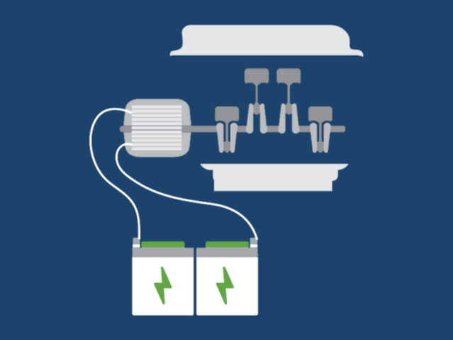 Mild Hybrid and Hybrid
