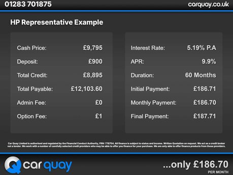 Land Rover Range Rover Evoque 2.2 Range Rover Evoque Pure Tech SD4 Auto 4WD 5dr 3