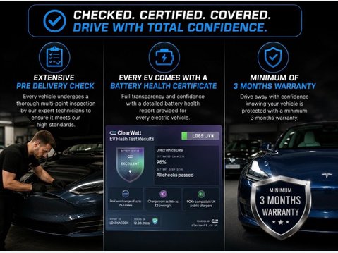 Tesla Model 3 (Dual Motor) Performance Auto 4WDE 4dr (Performance Upgrade) 2