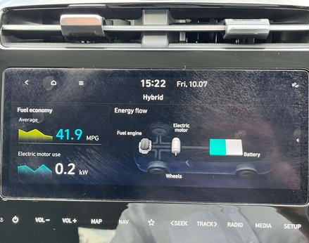 Hyundai TUCSON 1.6 Tucson Premium TGDi HEV Auto 5dr 38