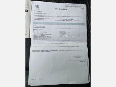 Peugeot Expert 2.0 BlueHDi 1400 Professional Standard Panel Van 6dr Diesel Manual MWB Euro 40