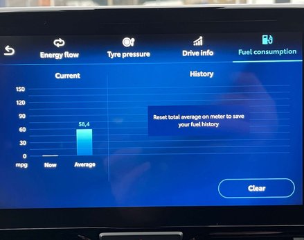 Toyota Yaris Cross 1.5 Yaris Cross GR Sport HEV Auto 5dr 37