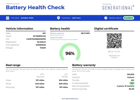 MG ZS MG ZS Trophy EV 5dr 5