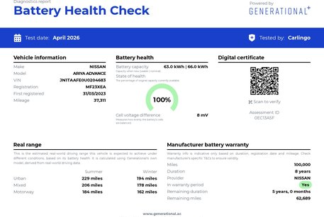 Nissan ARIYA ADVANCE