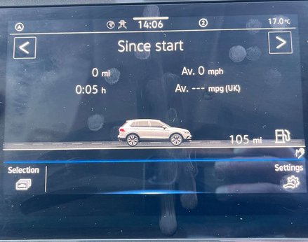 Volkswagen Tiguan 1.5 Tiguan Allspace Life TSi Semi-Auto 5dr 48