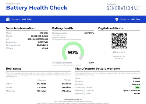 Jaguar I-Pace 400 90kWh HSE Black SUV 5dr Electric Auto 4WD (400 ps) 8